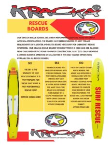 Information Flyers -