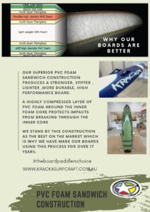 Information Flyers -